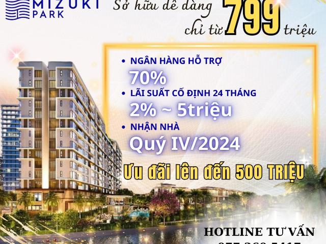 Căn hộ bán tại Thủ Đức, Hồ Chí Minh