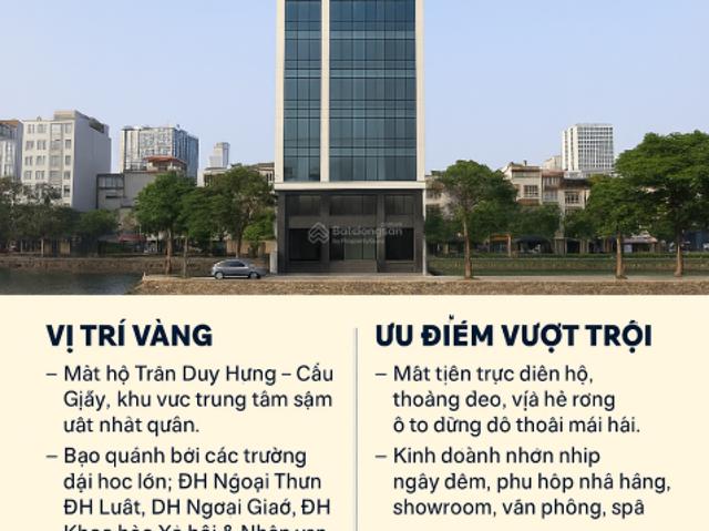 Nhà bán tại Hoàn Kiếm, Hà Nội