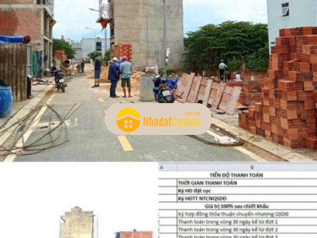 Mặt bằng bán