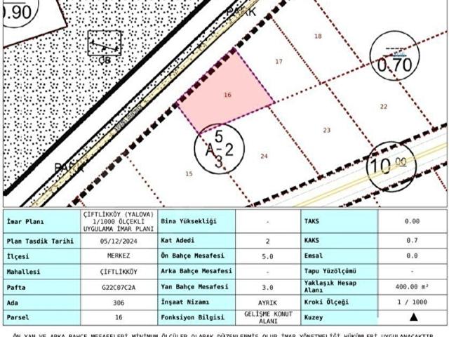 Çiftlikköy, Yalova içerisinde satılık Arsa