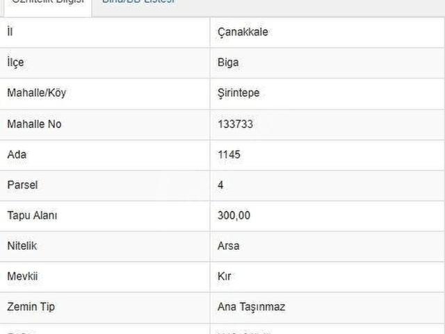 Kalafat, Biga içerisinde satılık Arsa