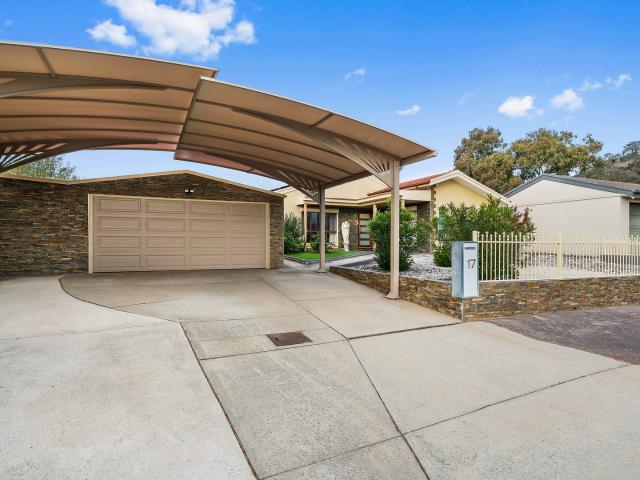 Property for sale in Australian Capital Territory