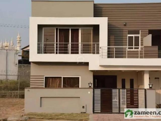 House for rent in Islamabad