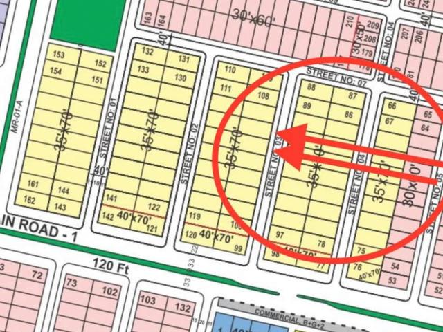 Land for sale in ڈہوک جنڈو, راولپنڈی ڈویژن