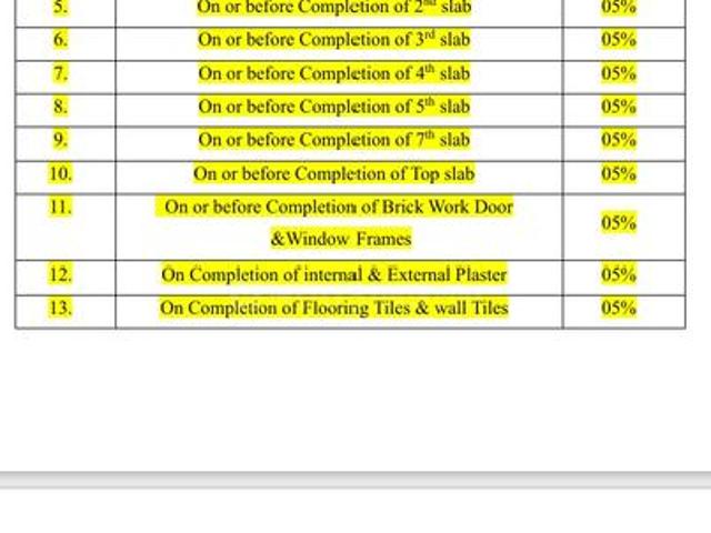 Flat for sale in Poona, National Capital Territory Of Delhi