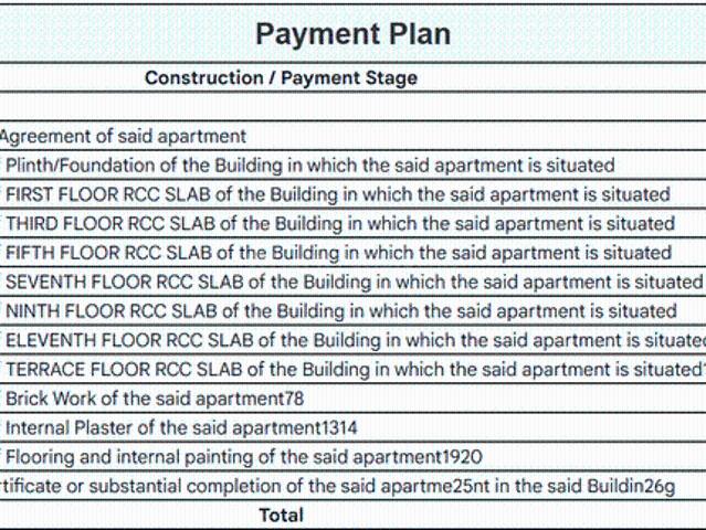 Flat for sale in Poona, National Capital Territory Of Delhi