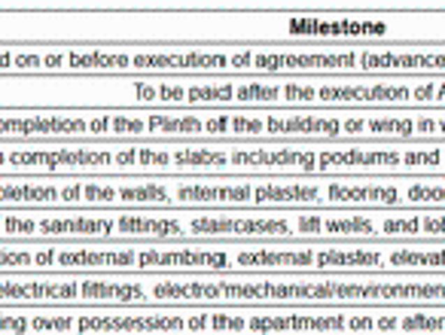 Flat for sale in Poona, National Capital Territory Of Delhi