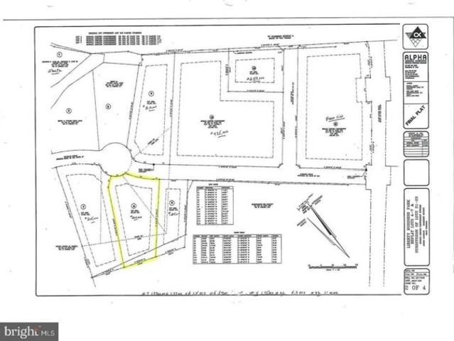 Land for sale in West Virginia