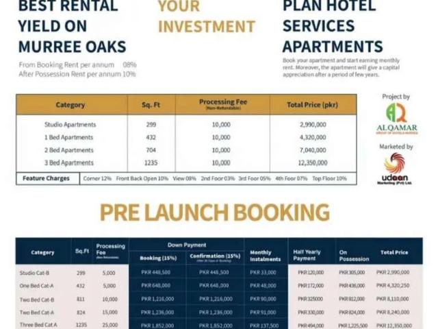 Apartment for sale in Rawalpindi, Islamabad Capital Territory