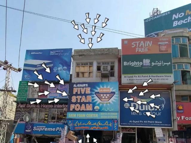 Commercial for sale in Rawalpindi, Islamabad Capital Territory