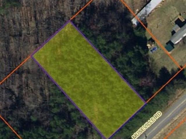 Farm for sale in Gretna, Pittsylvania County