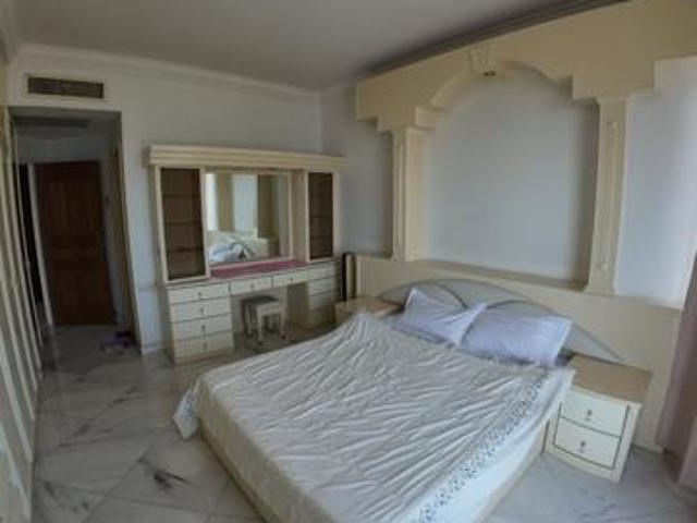 Condominium for rent in Pulau Tikus, George Town