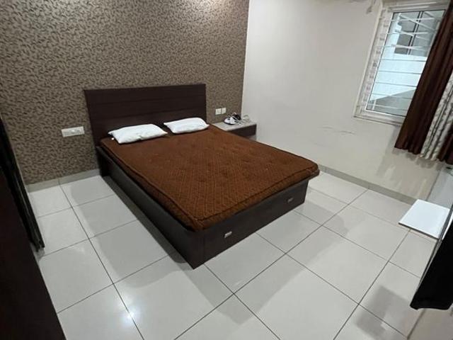 Flat for rent in Haidarabad, Telangana