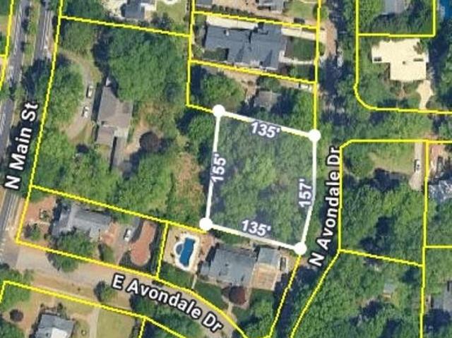 Land for sale in Greenville, South Carolina