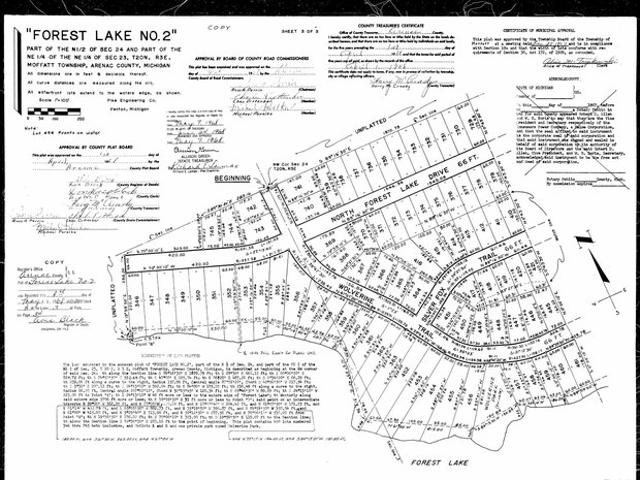 Land for sale in Alger, Michigan