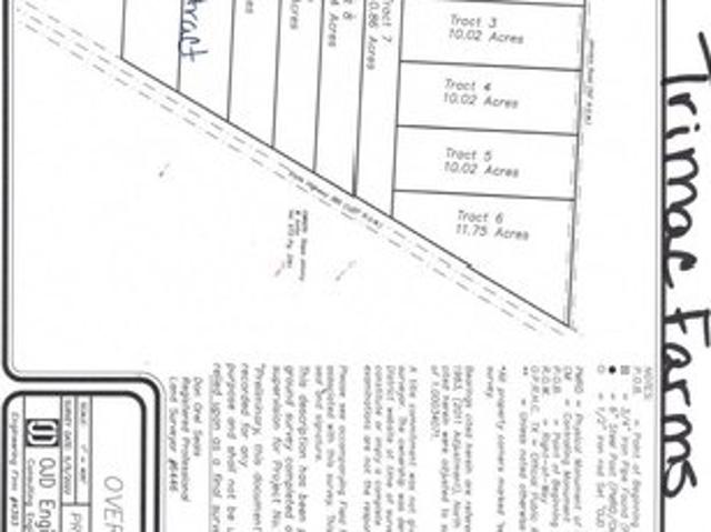 Land for sale in Levelland, Texas