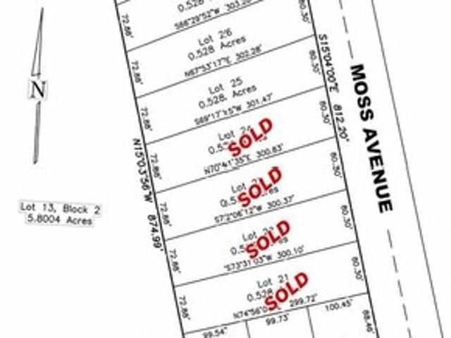 Land for sale in Odessa, Texas