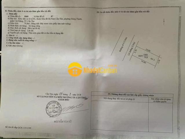 Mặt bằng bán