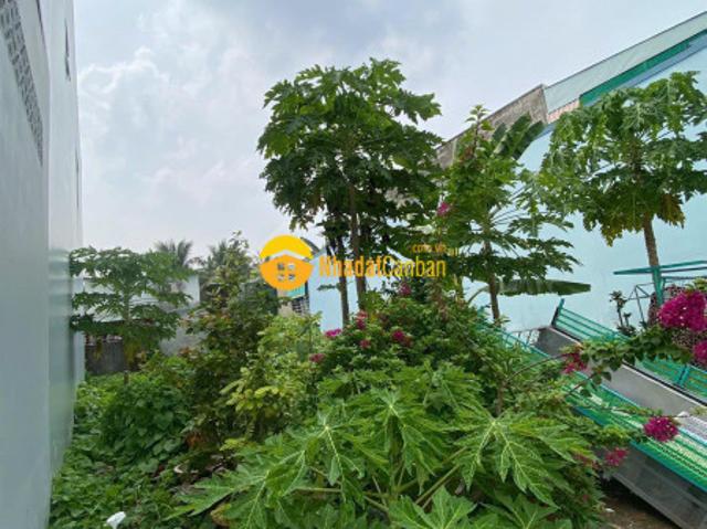 Mặt bằng bán