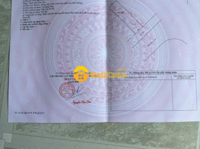 Mặt bằng bán