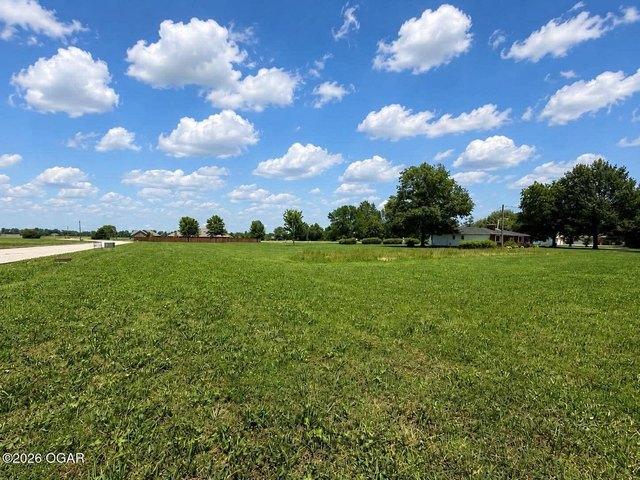 Land for sale in Kansas