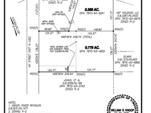 Land for sale in Virginia