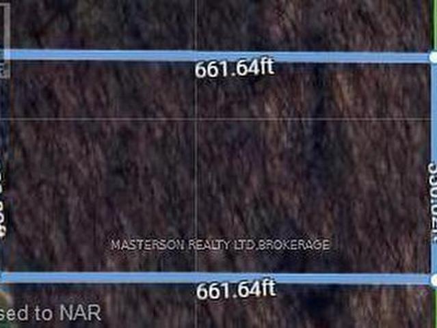Land for sale in Niagara, Ontario