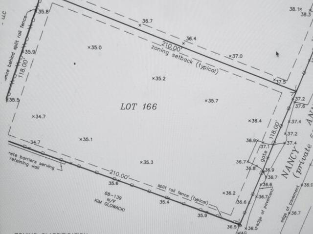 Land for sale in Nantucket, Massachusetts