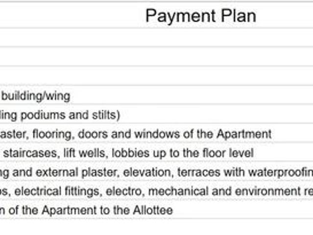 Flat for sale in Chakan, National Capital Territory Of Delhi