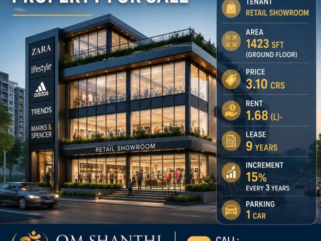 Commercial for sale in Andhra Pradesh