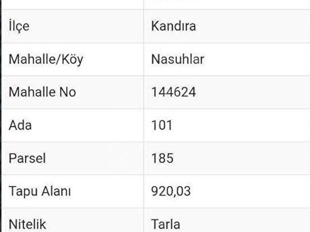 Kandira, Kocaeli içerisinde satılık Arsa