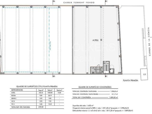 Nave en alquiler en Parc d'Activitats, Viladecans
