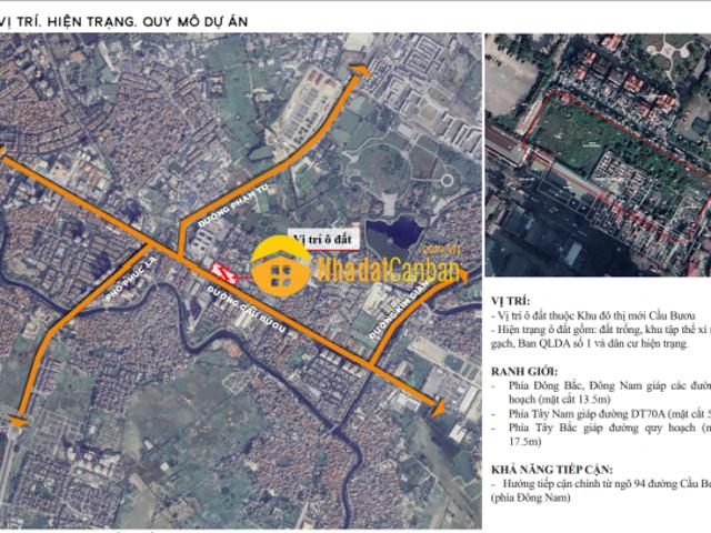 Mặt bằng bán