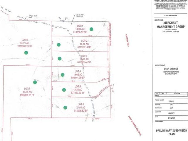 Land for sale in Dalton, Georgia