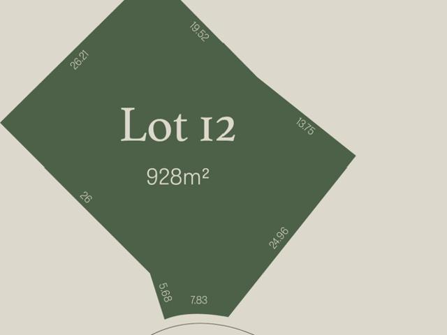 Land for sale in Bendigo, Victoria
