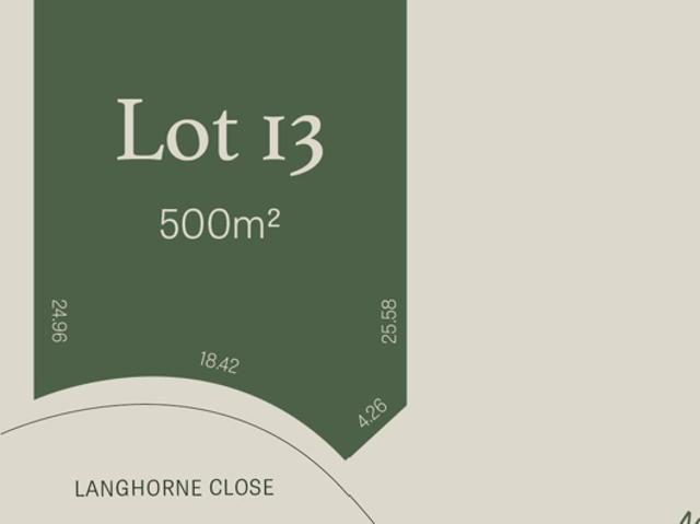 Land for sale in Bendigo, Victoria
