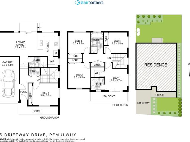 House for sale in Sydney, New South Wales