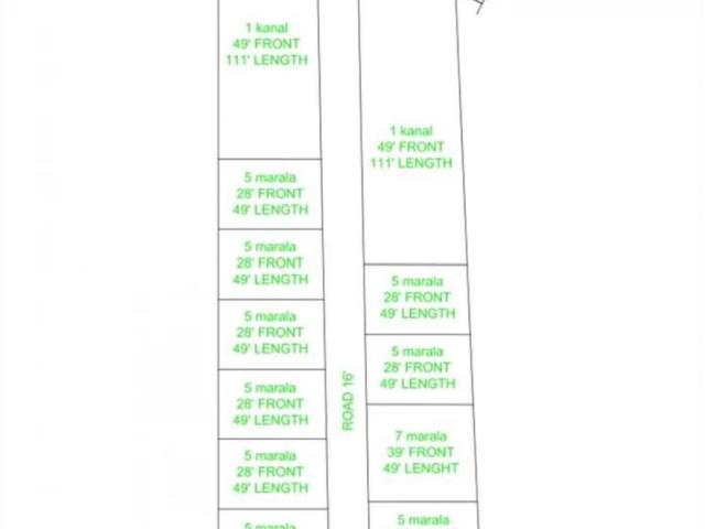 Land for sale in Gujrat, Islamabad Capital Territory