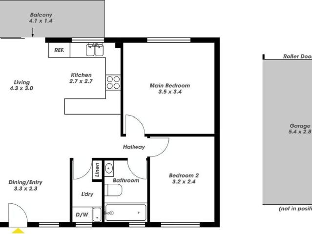 House for rent in Sydney, New South Wales
