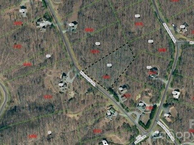 Land for sale in North Carolina