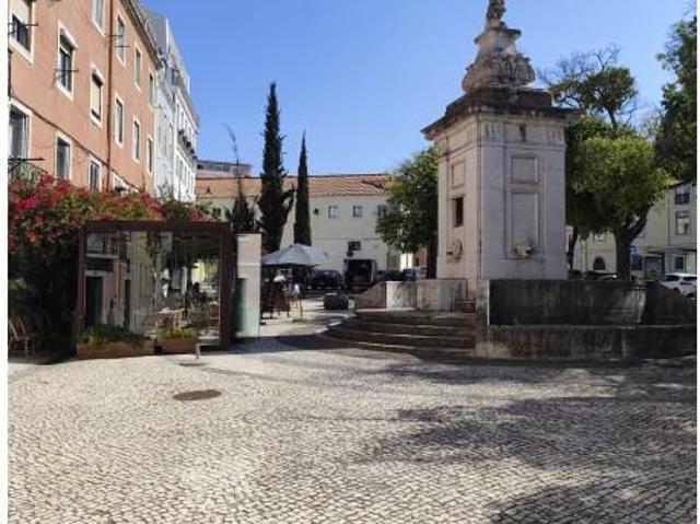 Loja alugar em Lisboa