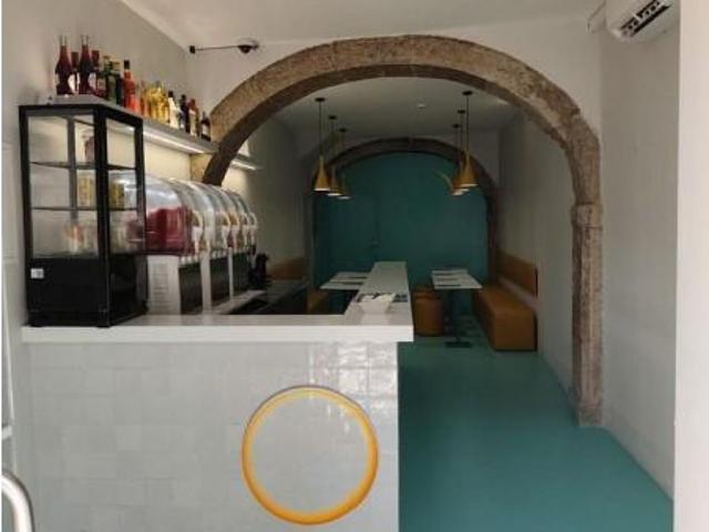 Loja alugar em Lisboa