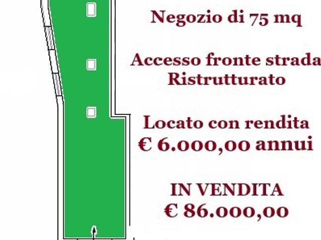 Locale Commerciale in vendita a Pagani, Campania