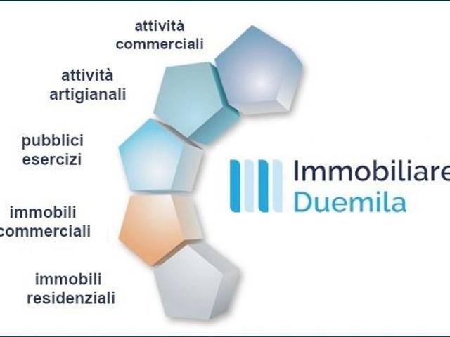Locale Commerciale in vendita a Unione dei comuni Valli del Reno, Lavino e Samoggia, Bazzano