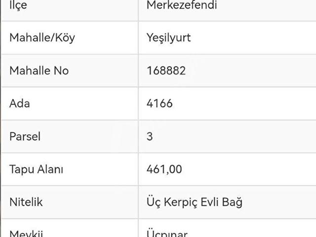 Muratdede Mahallesi, Merkezefendi içerisinde satılık Arsa