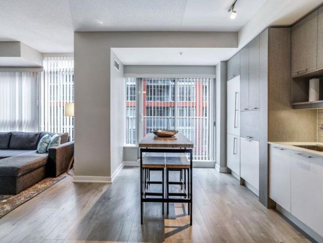 House for rent in Spadina—Fort York, Toronto