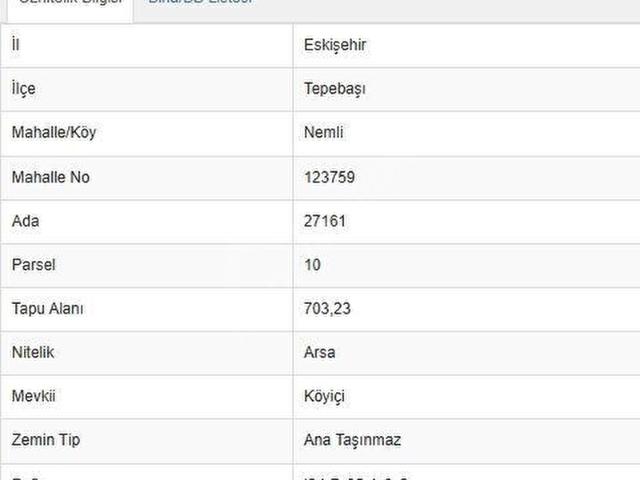 Nemli Mahallesi, Tepebaşı içerisinde satılık Arsa