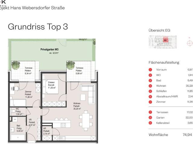 Wohnung kaufen in Salzburg