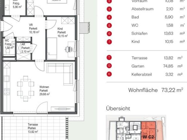 Wohnung kaufen in Plainfeld, Salzburg