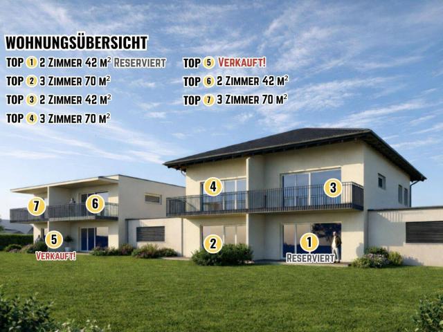 Apartment kaufen in Waidmannsdorf, Klagenfurt